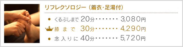 リンパ血流循環ケア