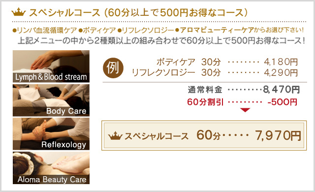 スペシャルコース