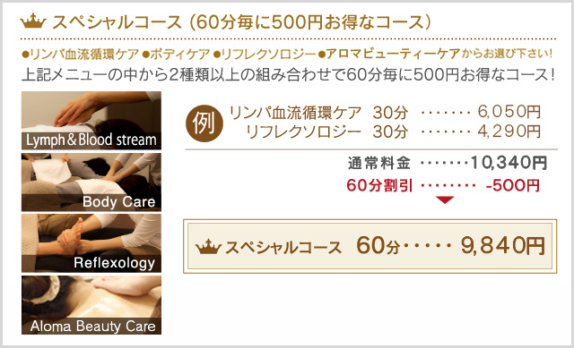 スペシャルコース